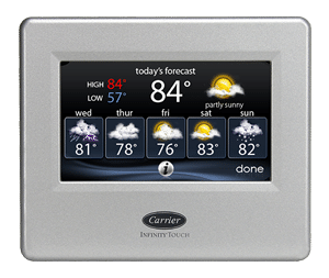 Programmable Thermostats and Creating Zones
